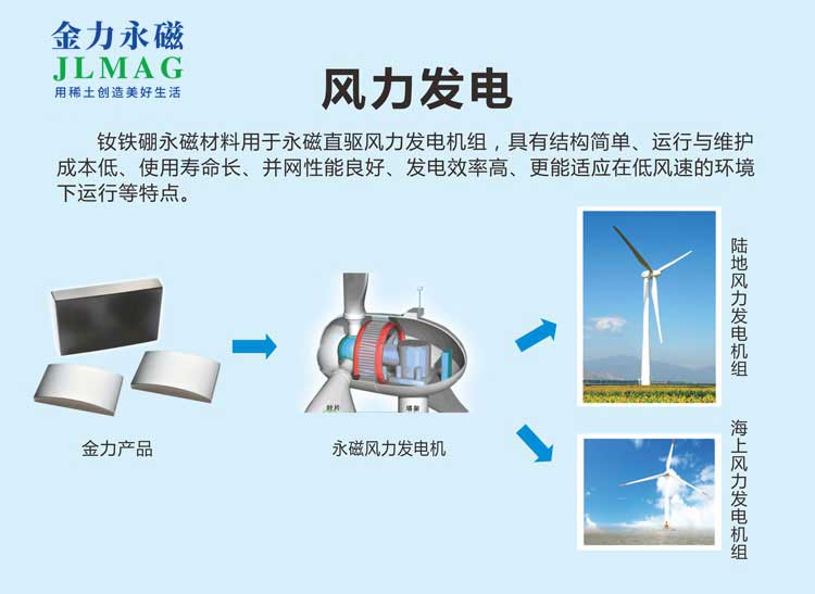 風力發電.jpg