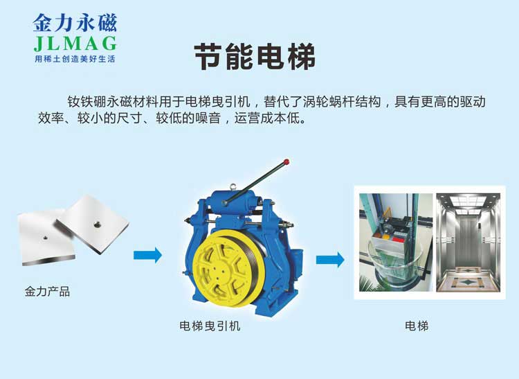 節能電梯.jpg